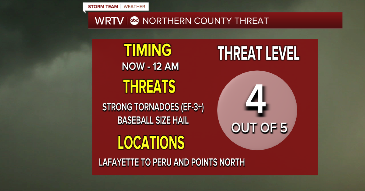 ALERT DAY: Tornado threat north this evening; severe threat sinks south overnight