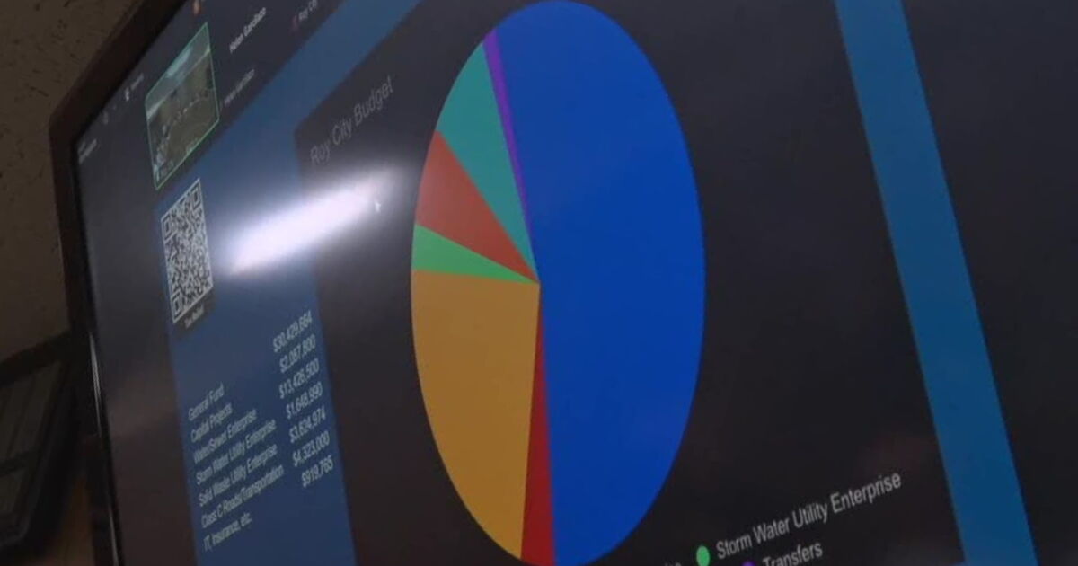 Roy City Council approves 34% property tax increase after nearly two hours of public comment