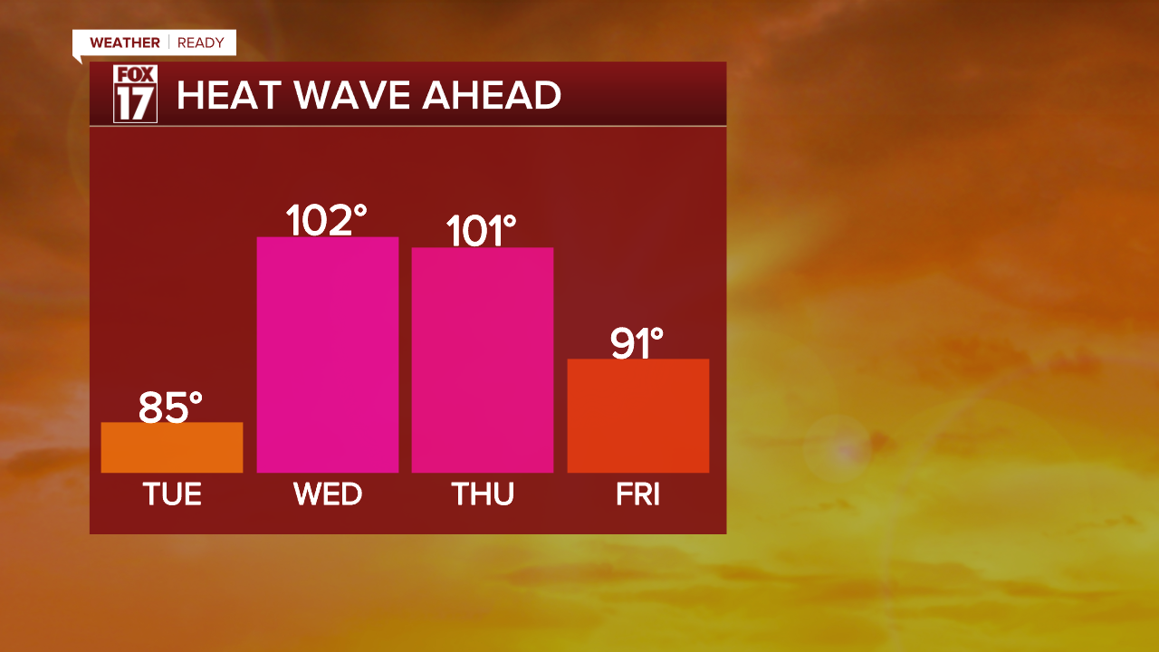 HEAT INDEX 4-DAY.png