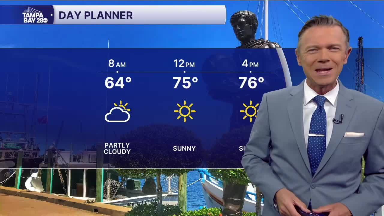 Forecast: Mostly sunny highs in the 70s