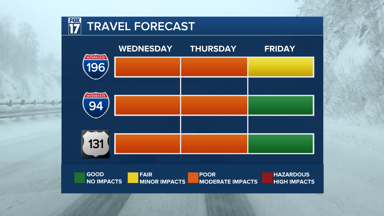 TRANKSGIVING TRAVEL METER