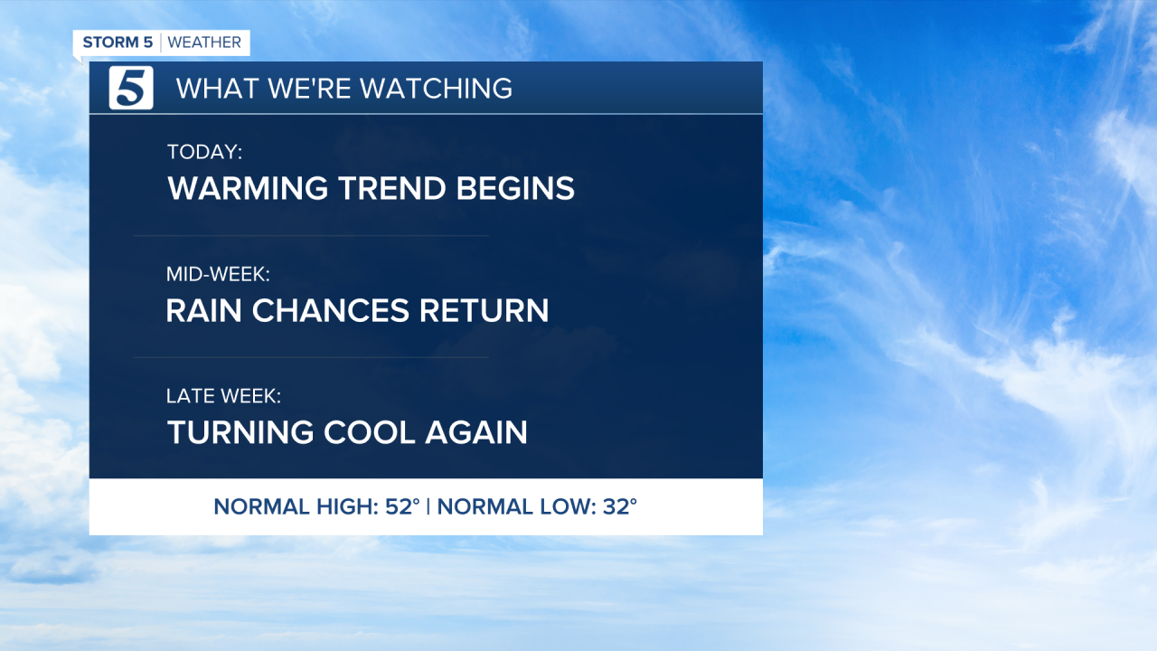 2020 Headlines - 2FontIcon Left.png