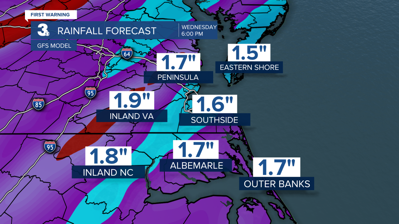 ADI Rainfall Forecast GFS.png