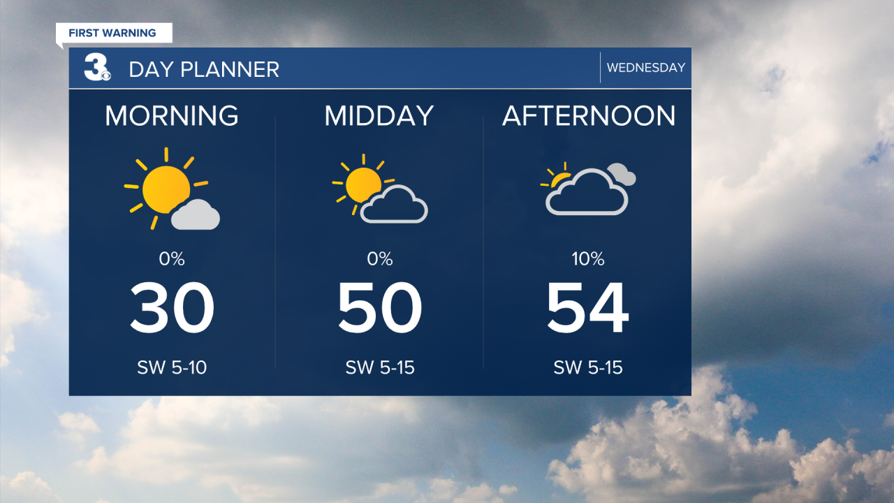 Day Planner - AM.png