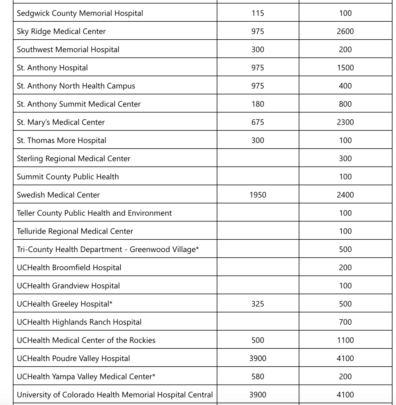 Screen Shot 2020-12-11 at 10.19.50 AM.png
