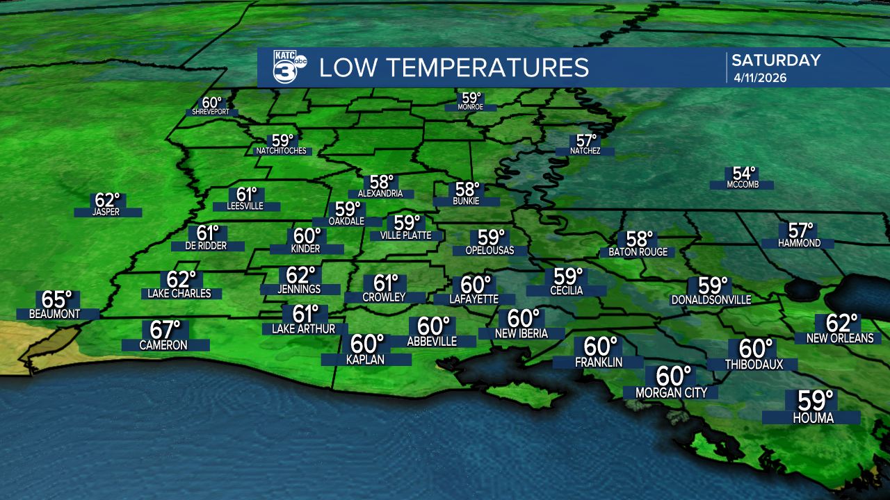 ICAST Lows Tonight.png