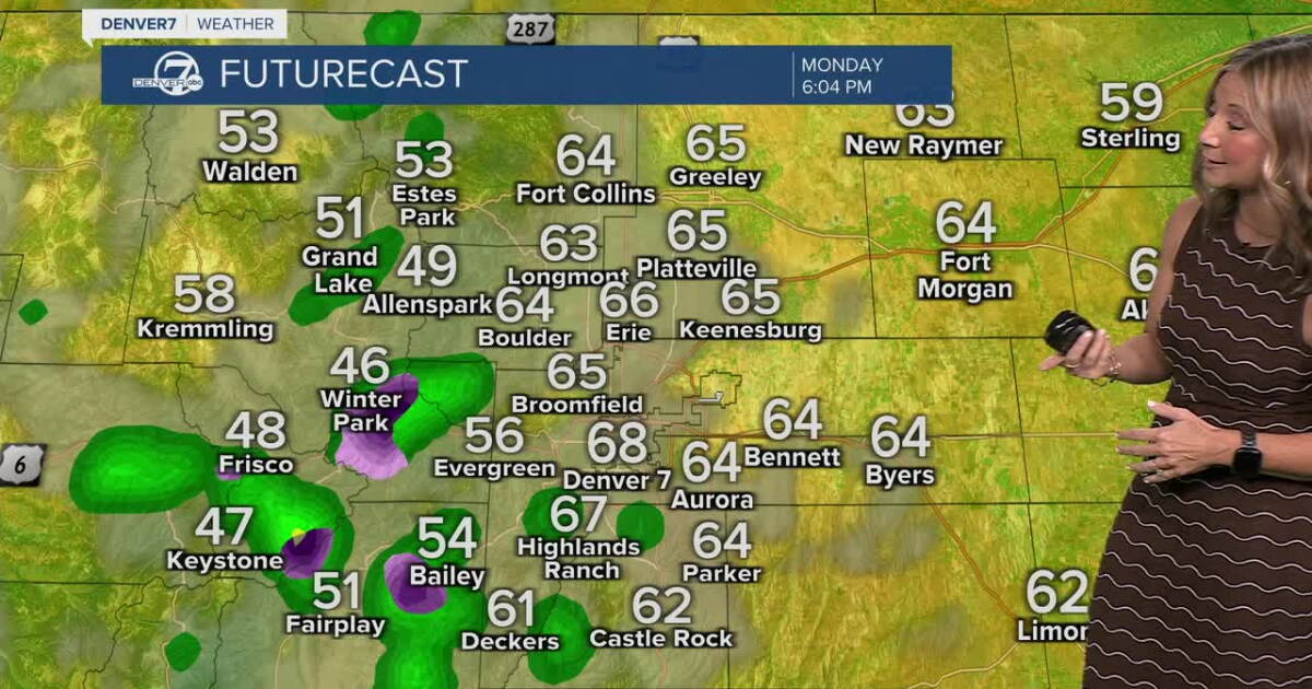 More 70s and sunshine for the Denver Metro Area this week