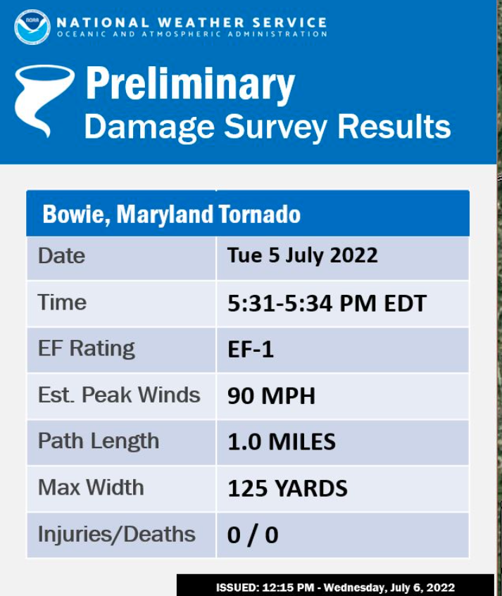 Screen Shot 2022-07-06 at 4.35.59 PM.png