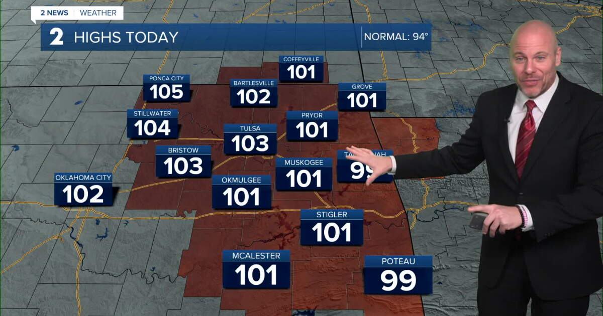 Triple Digit Heat For Your Weekend Plans