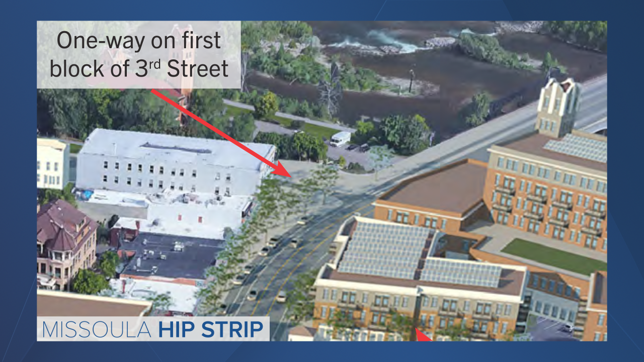 Hip Strip Changes gfx