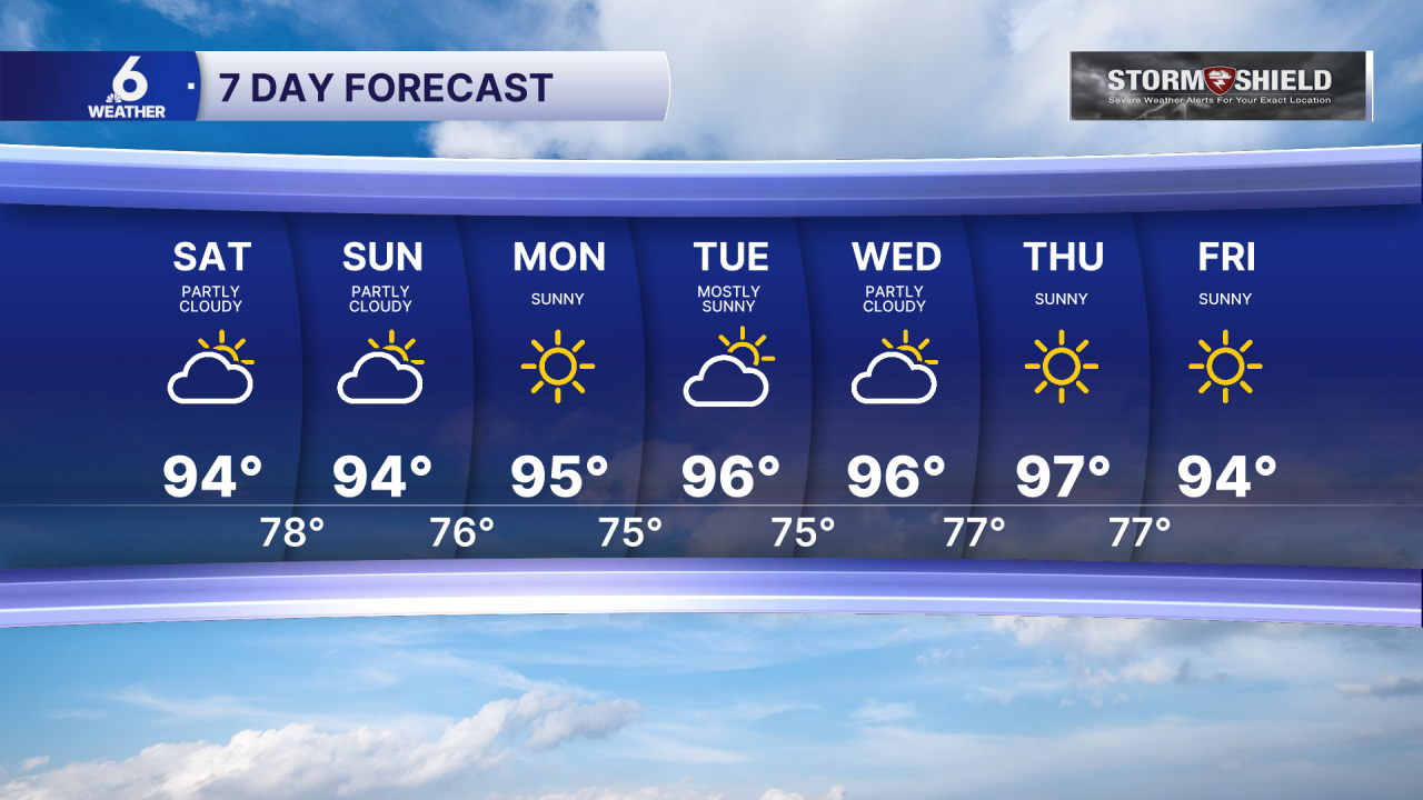 7 Day Forecast PM.png