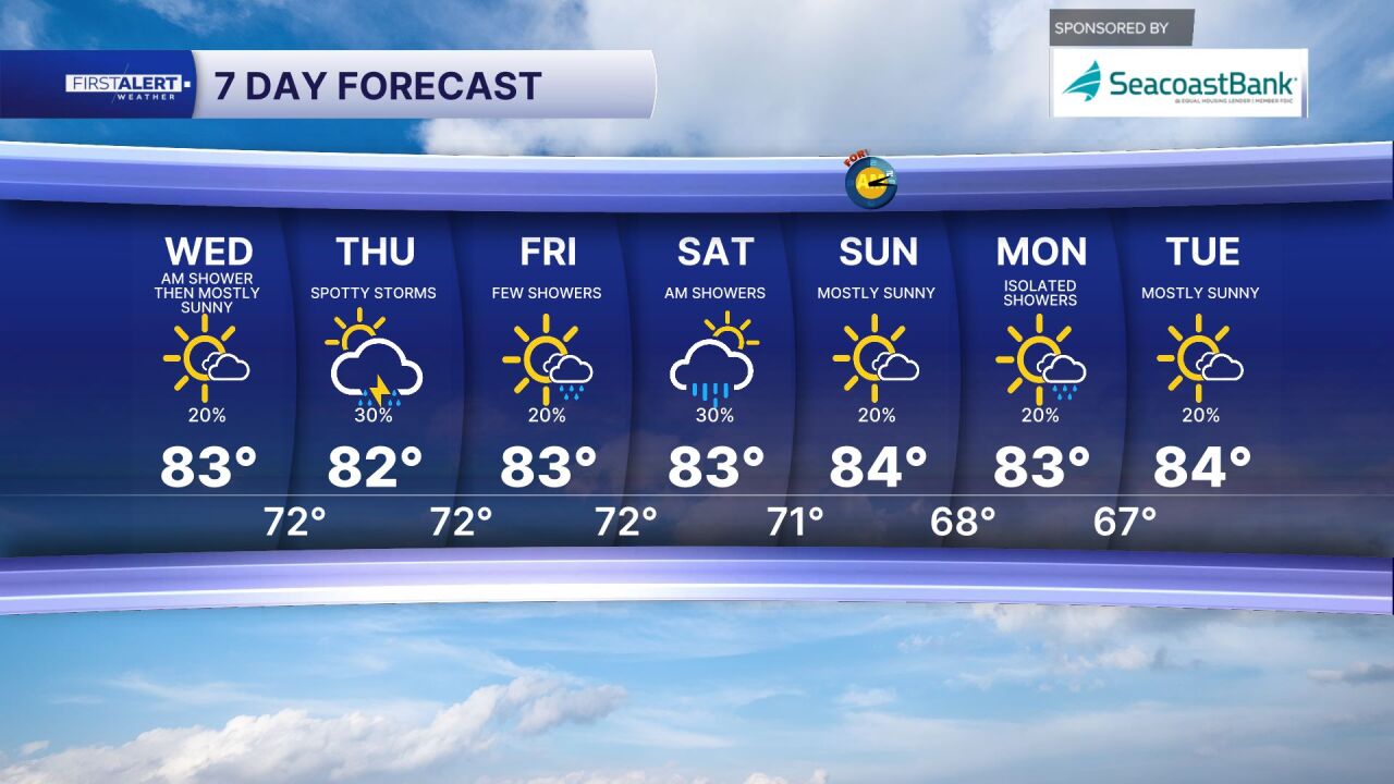7-day forecast March 4, 2026