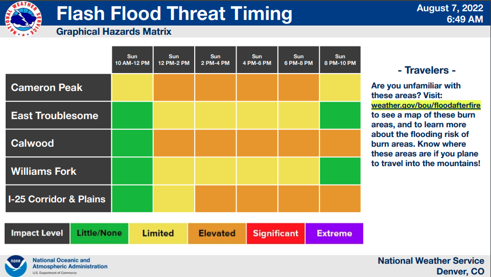 Screen Shot 2022-08-07 at 9.03.24 AM.png