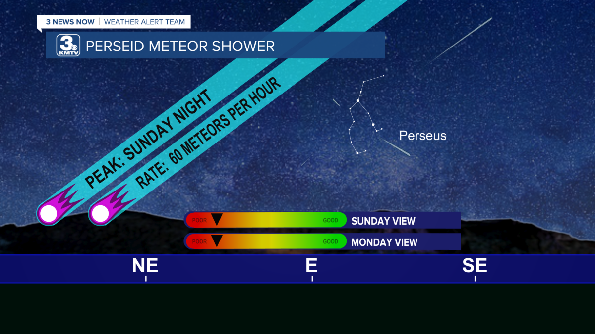 meteor shower pictures from tonight