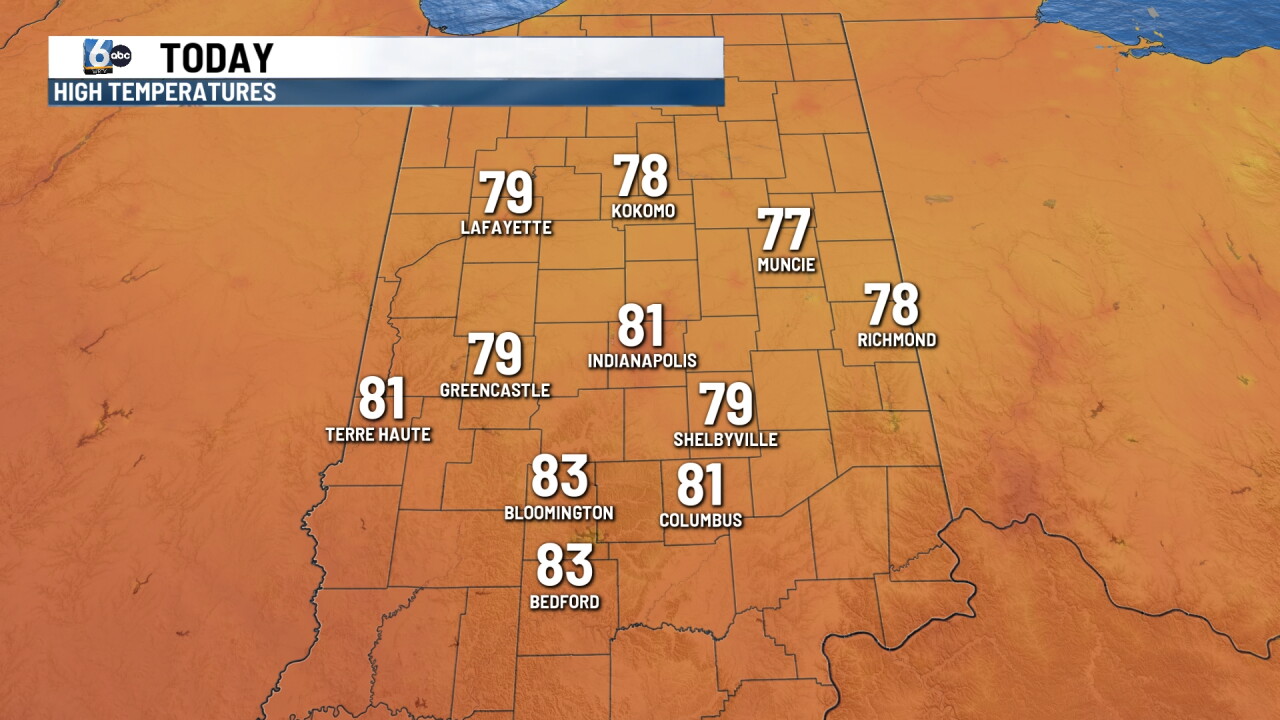 Terrific Tuesday with strong storms possible Wednesday