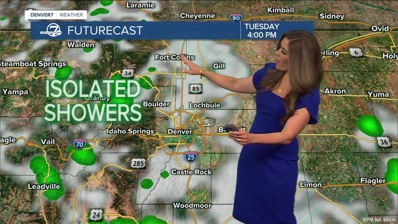 Isolated Mountain/Foothill Showers Tuesday Afternoon