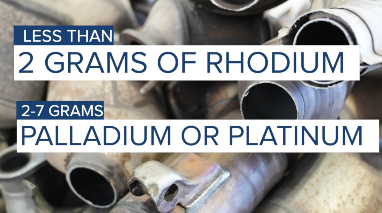 Catalytic converter crime