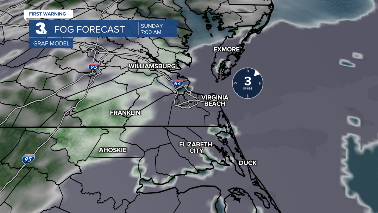 ADI Fog Forecast GRAF.png