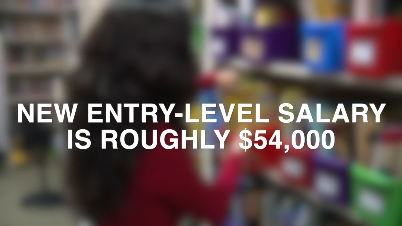 Teacher entry-level pay in CCSD