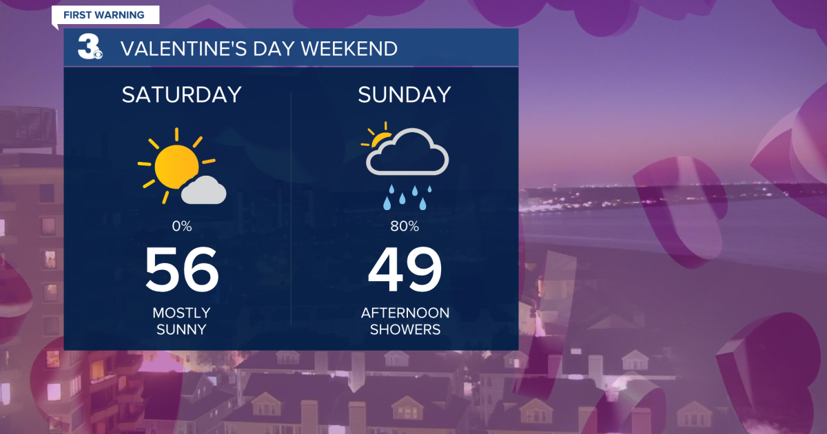 First Warning Forecast: Sunshine Saturday, soggy Sunday