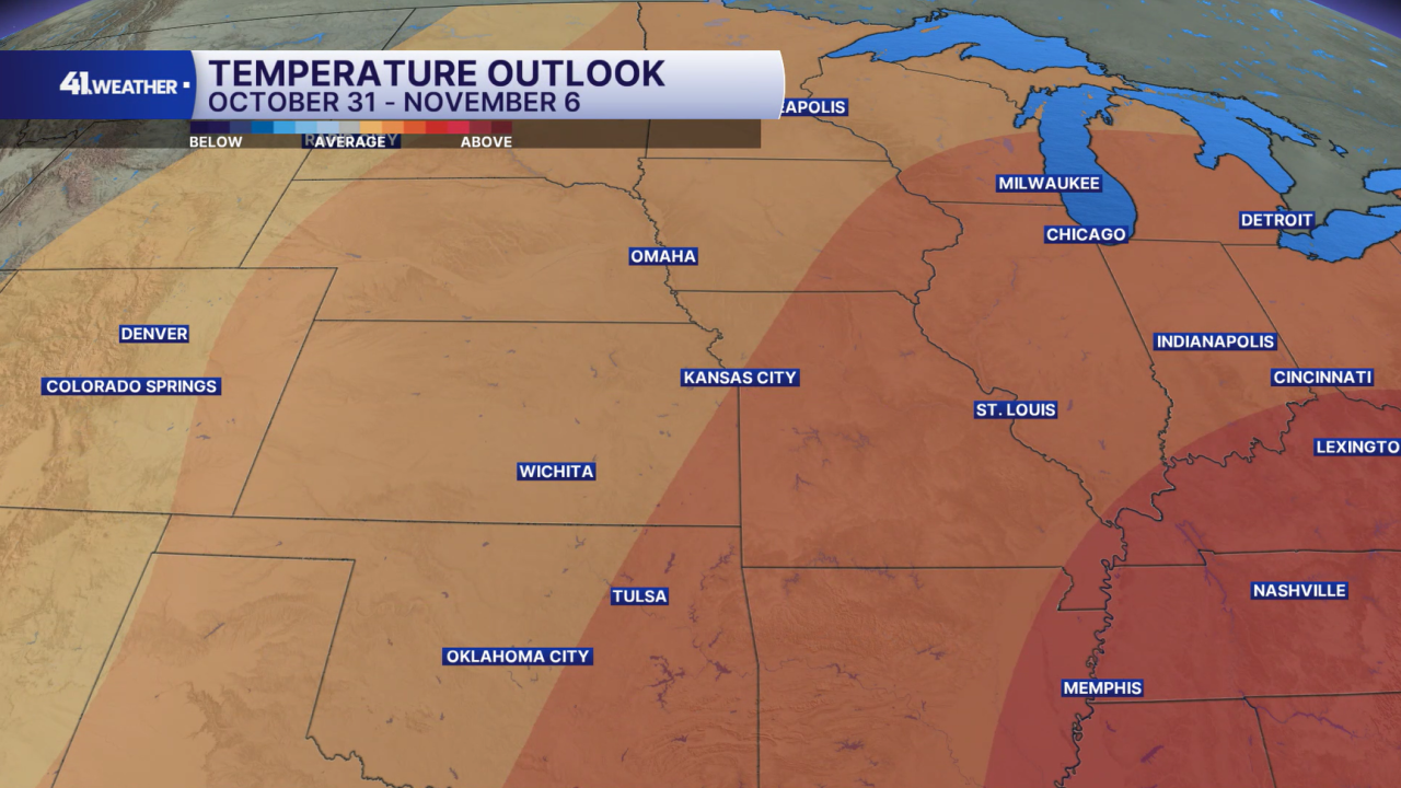 Temperature Outlook