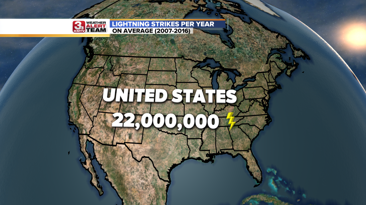Lightning Strikes Per Year US.png