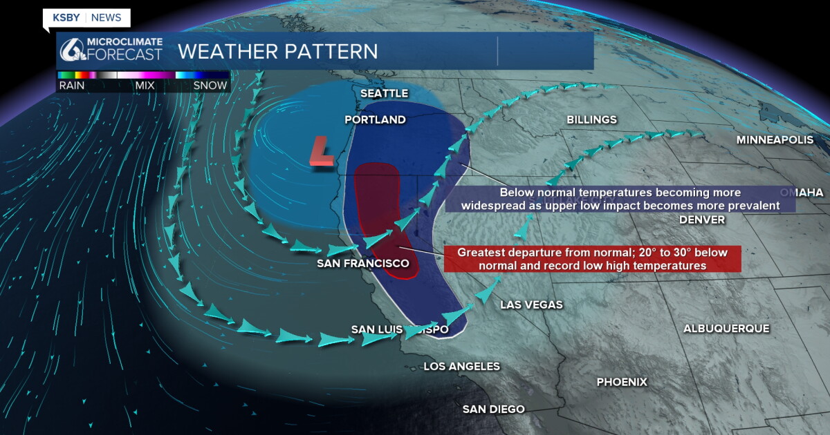 Much cooler weekend expected ahead of a return to heat next week