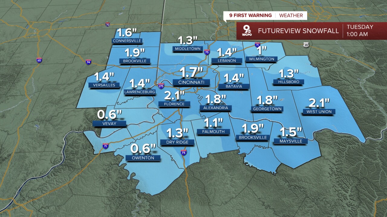 Snowfall totals