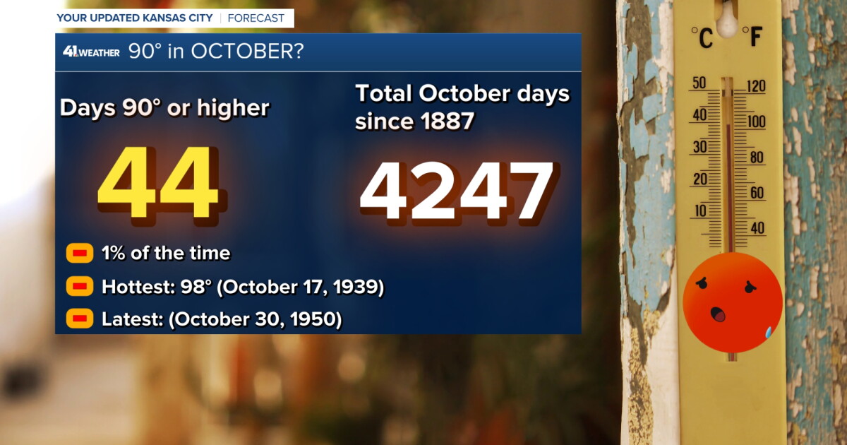 KSHB 41 Weather Blog | Feels like Kansas City summer in October