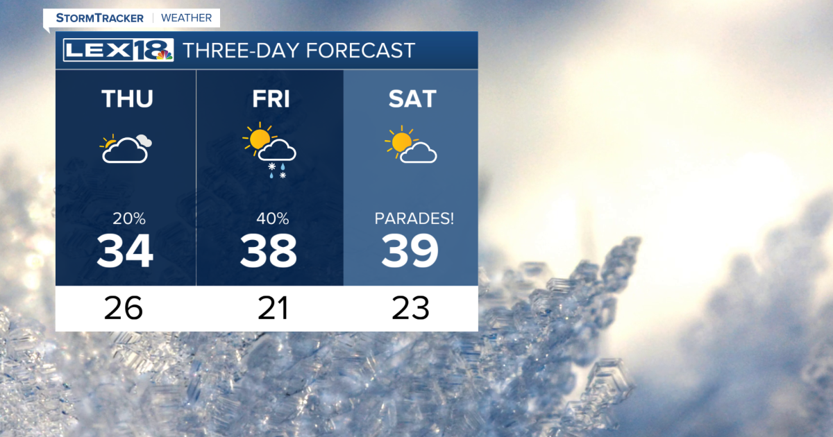 Colder weather is expected to stick around