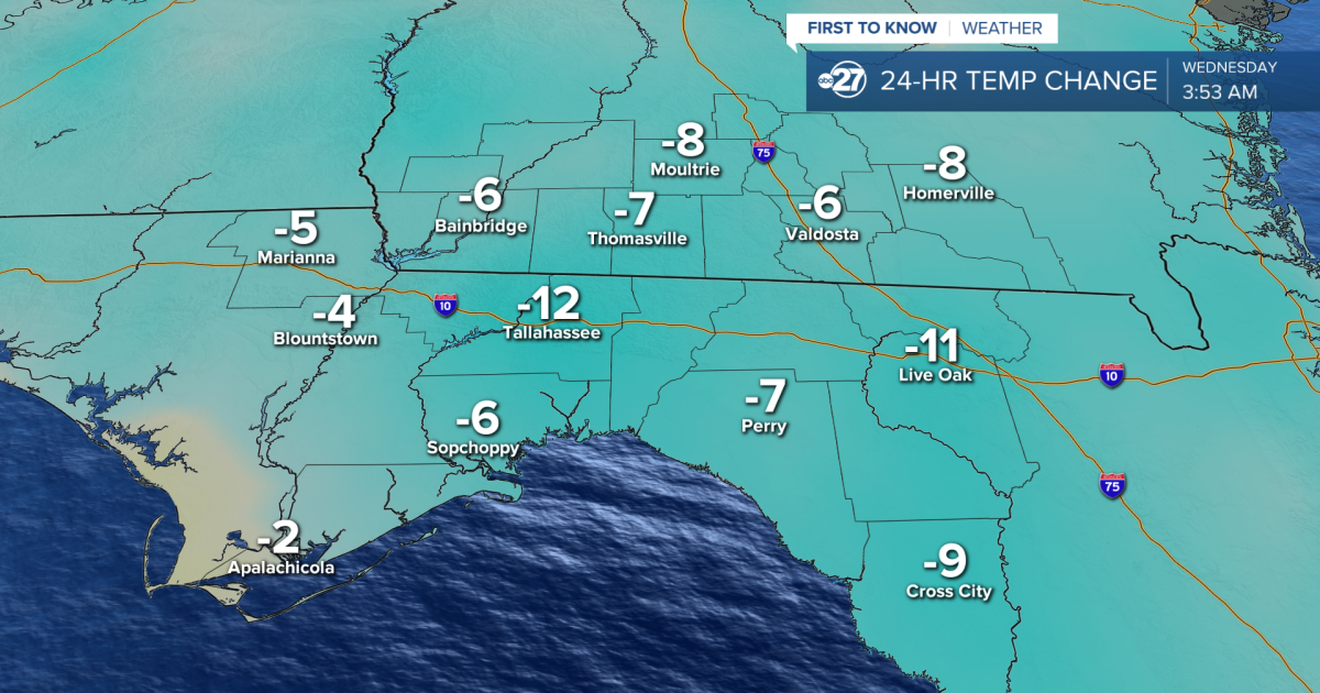 Chilly starts for midweek before cloud cover and warm weather for weekend