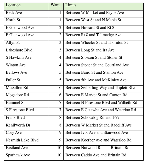 Screenshot 2026-04-08 at 11.27.18 AM.png