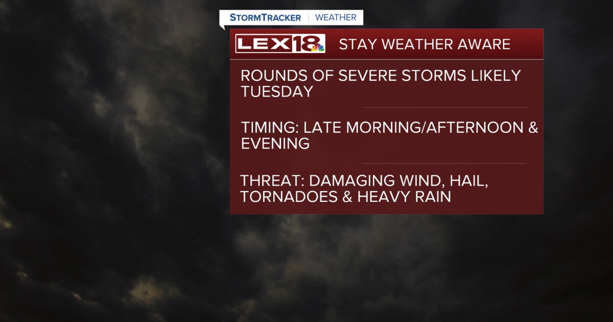 Rounds of Severe Storms Inbound Tuesday