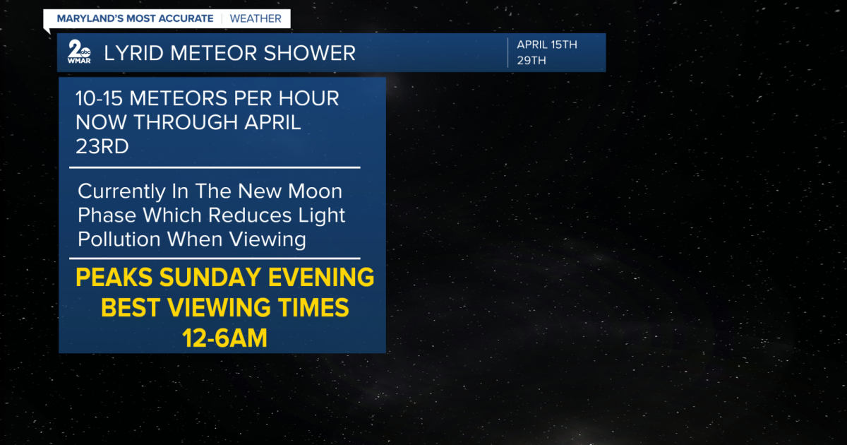 Vibrant Starwatch: Lyrid Meteor Shower Returns To The Spring Skies Artwork in HD