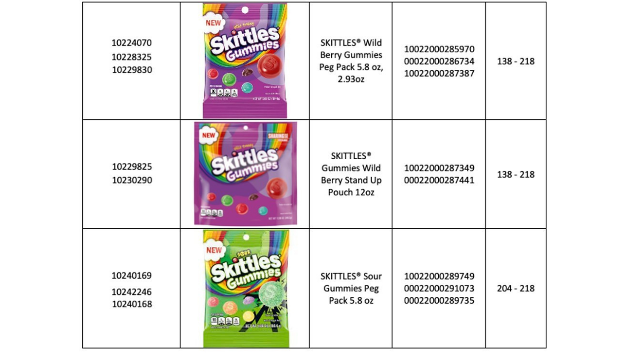 Recalled gummies4.png