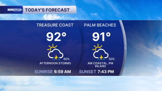 Today's forecast Aug. 30, 2026