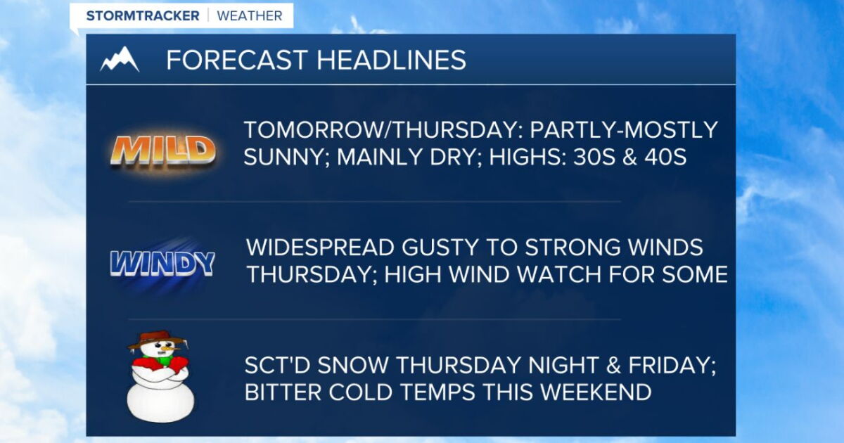 Partly to mostly sunny skies and above average temperatures through ...
