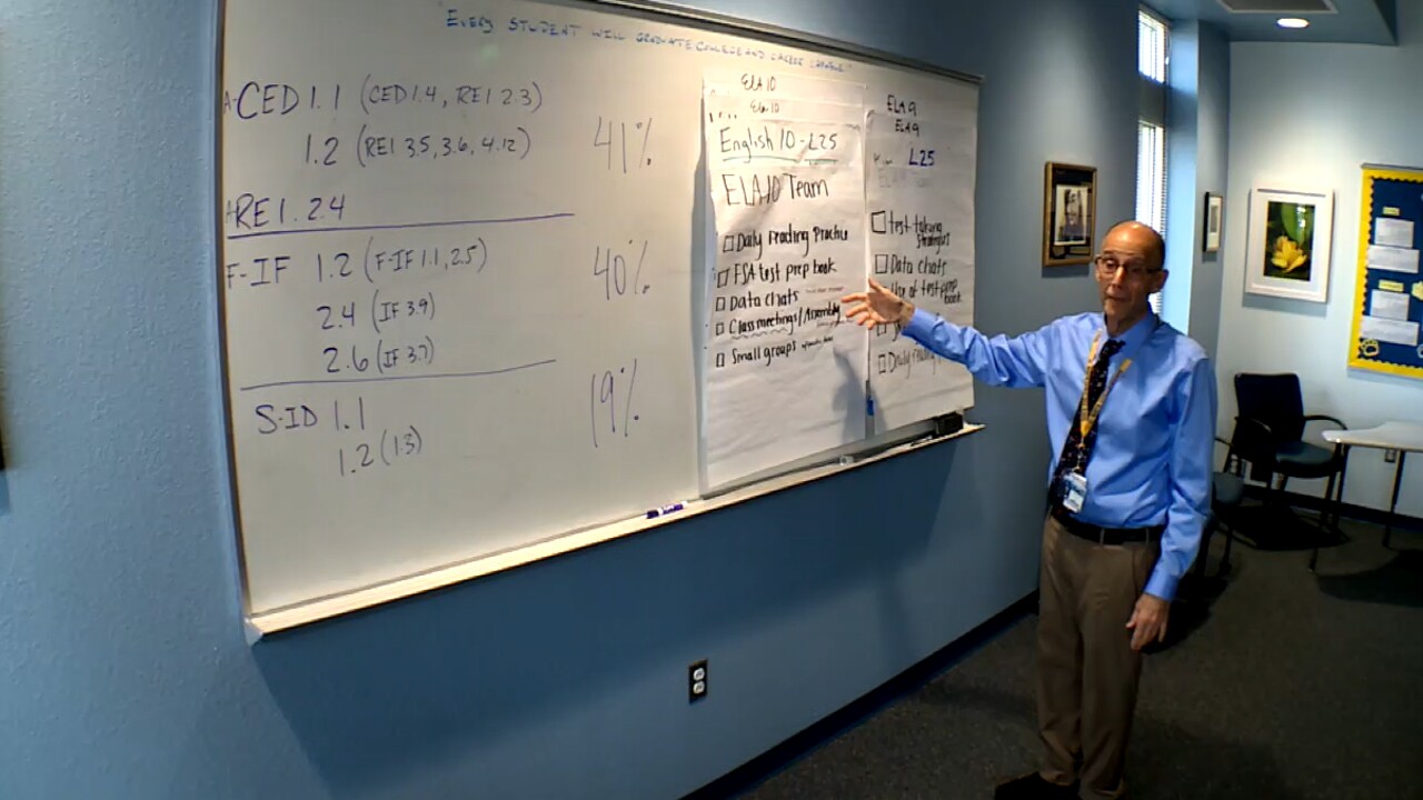 Martin County High School Principal Al Fabrizio outlines educational strategies during the 2021-22 academic year.jpg