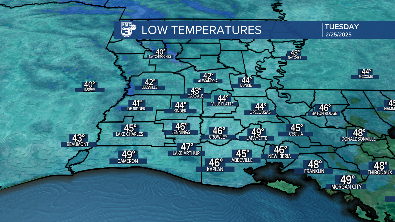 ICAST Lows Tonight.png