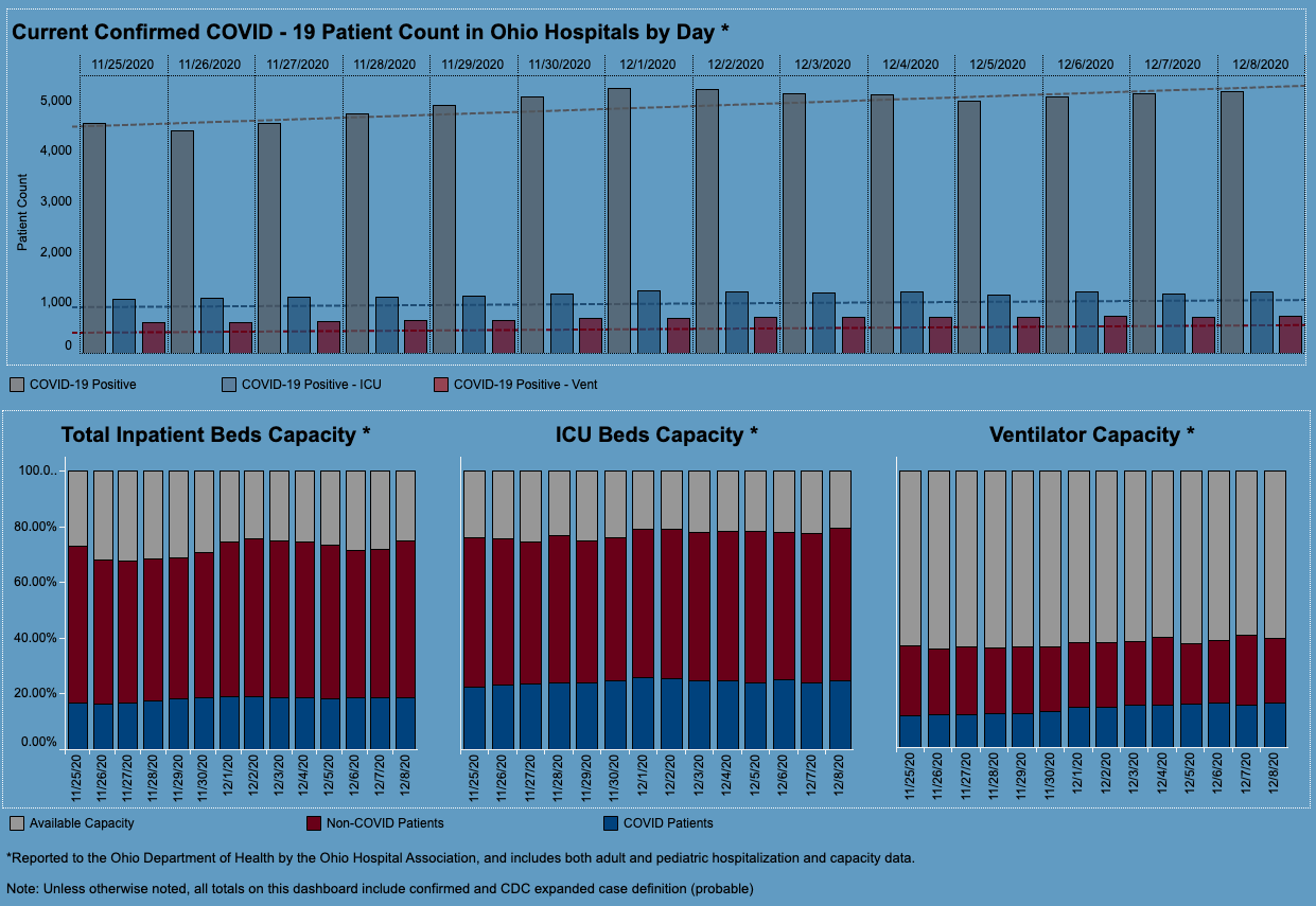 Screen Shot 2020-12-08 at 2.49.17 PM.png