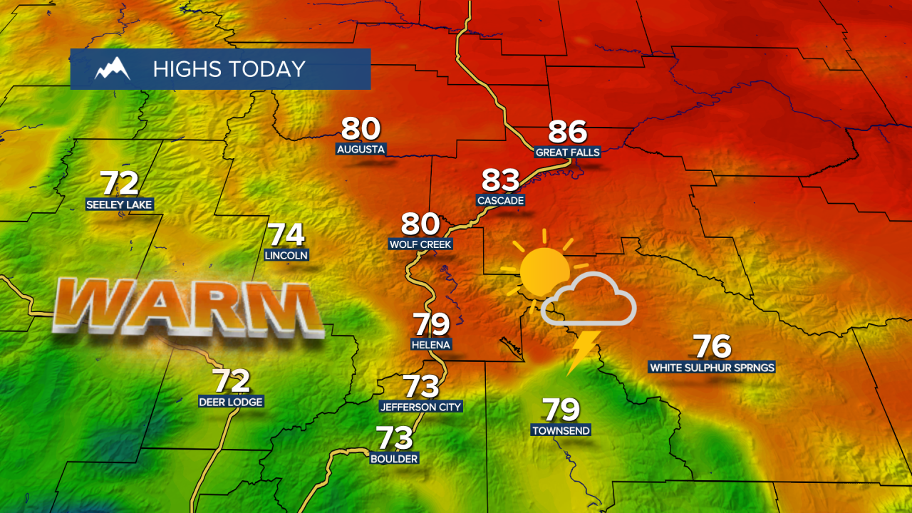 Highs Today