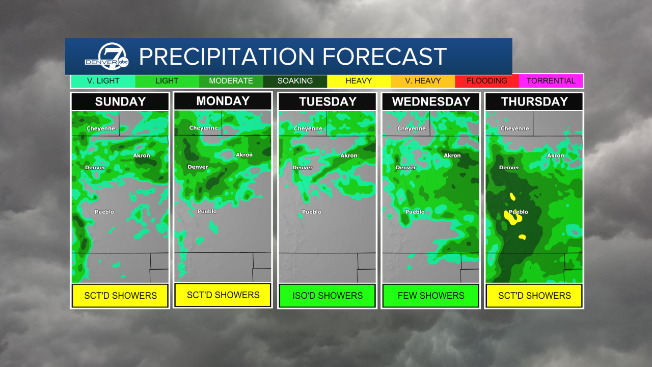 Rain chances are expected through the week