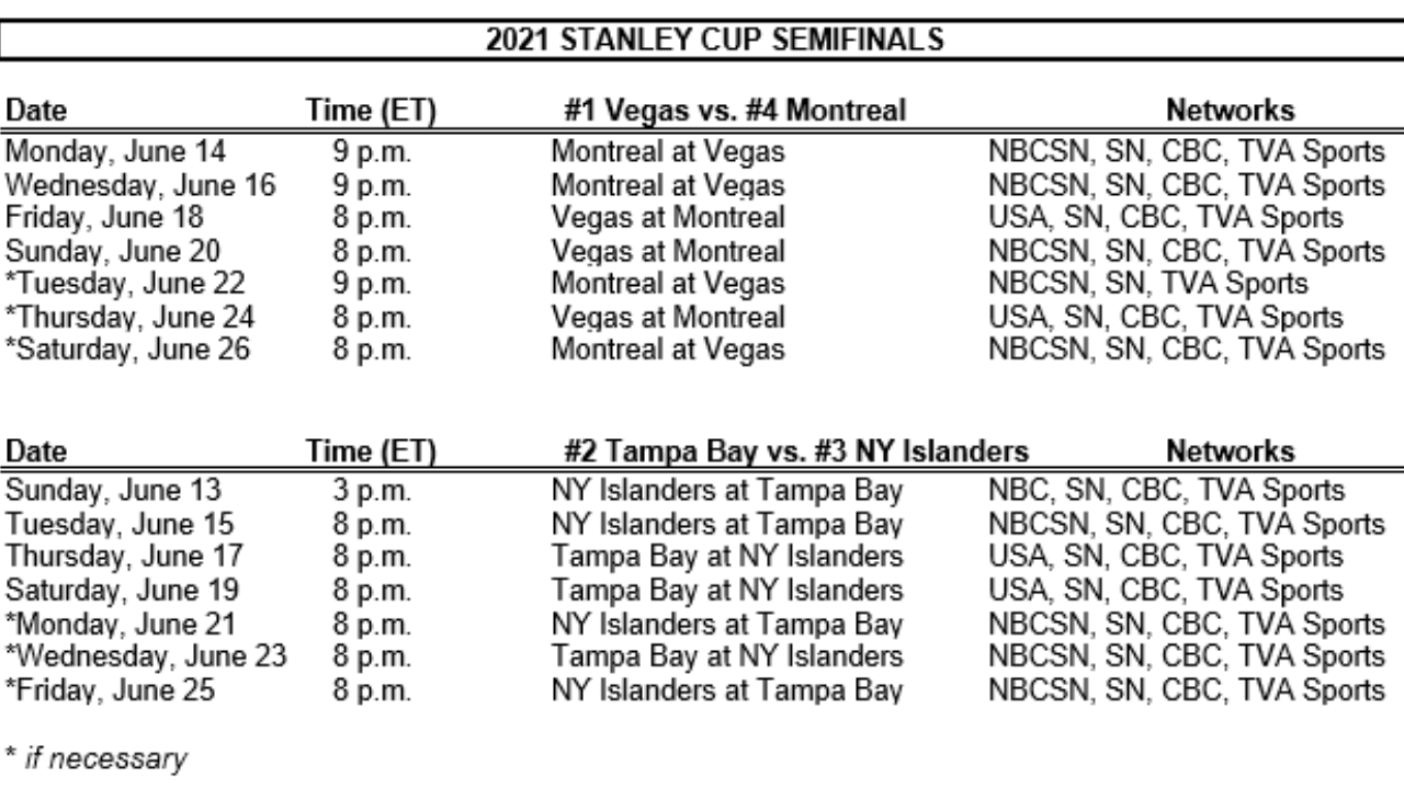 2021 Stanley Cup Semifinals Schedule.png