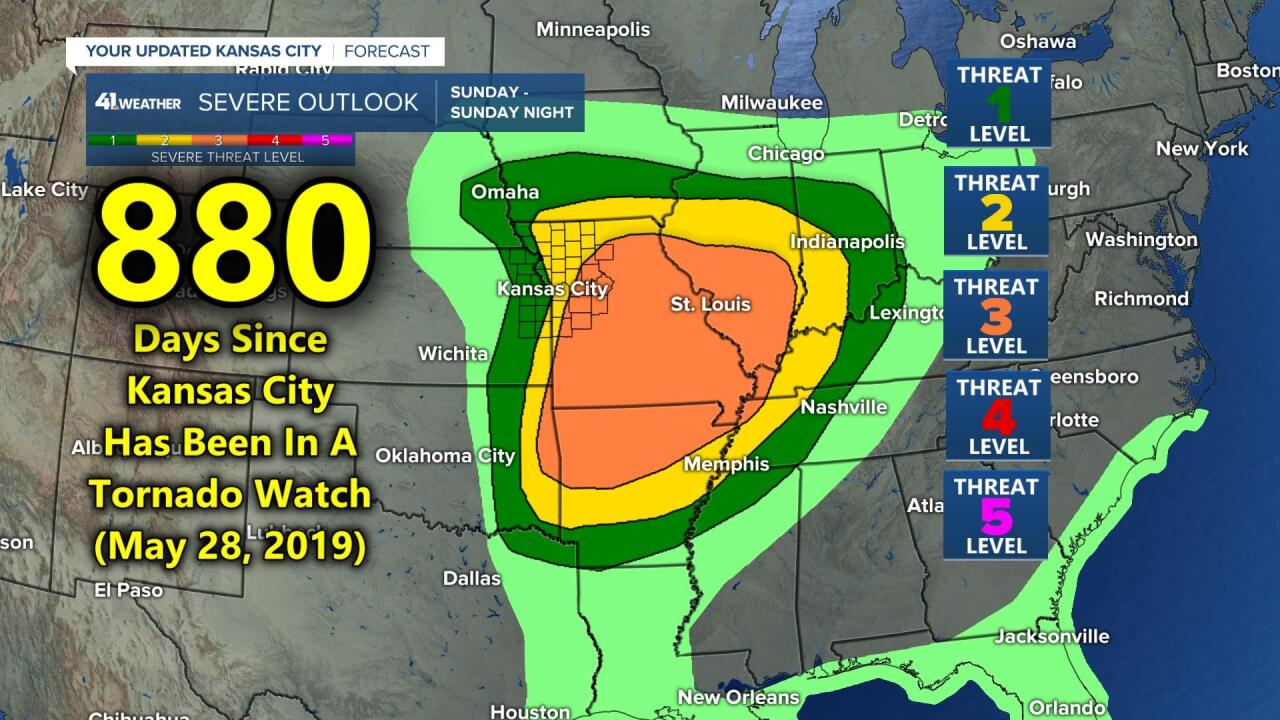 A Long Severe Weather Drought 