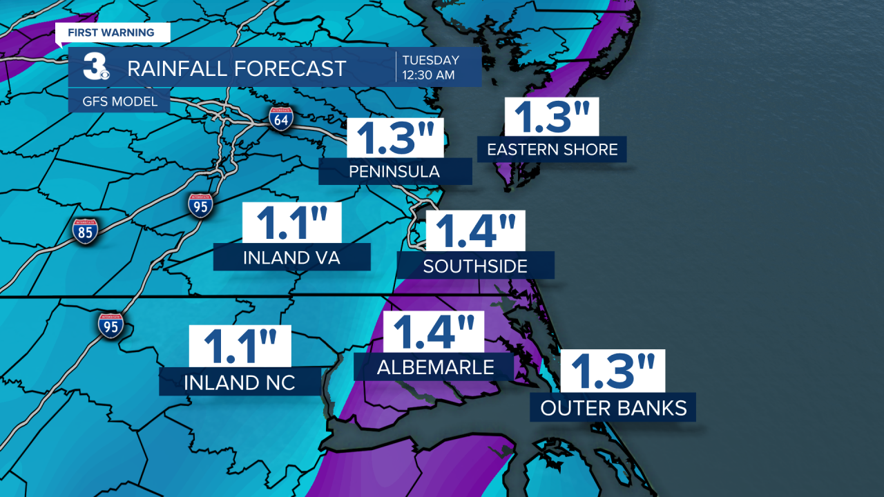 ADI Rainfall Forecast GFS.png
