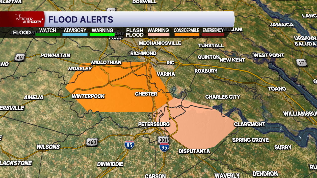 Flood Alerts