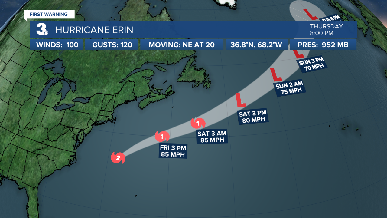 Hurricane Stats Track 12.png