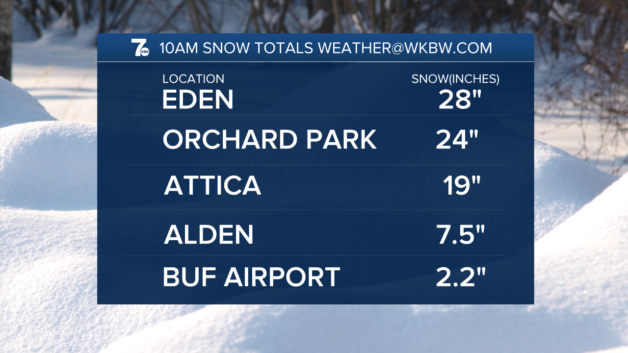 thumbnail_MB_ Snow totals.png