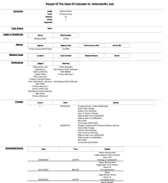 Documents reflecting the updated charges against Joel Hollendorfer (2/17/2022)