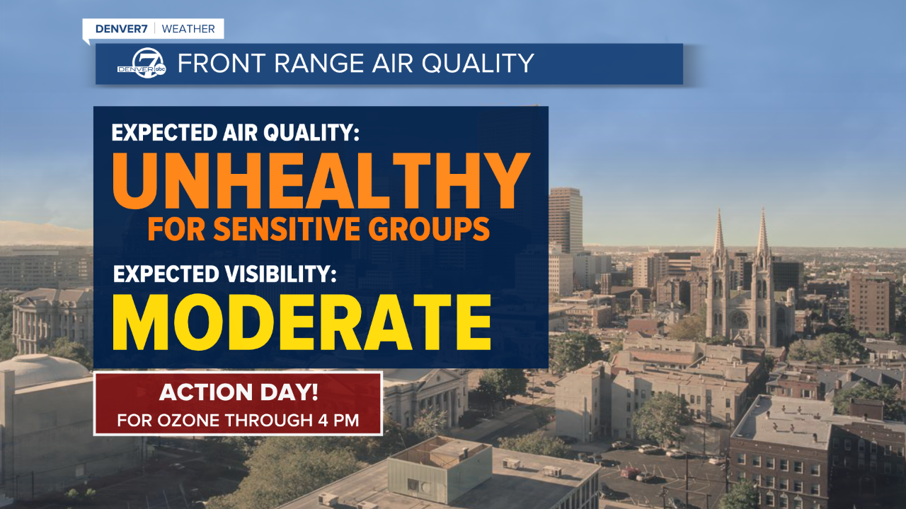 Ozone Action Day until 4 pm 